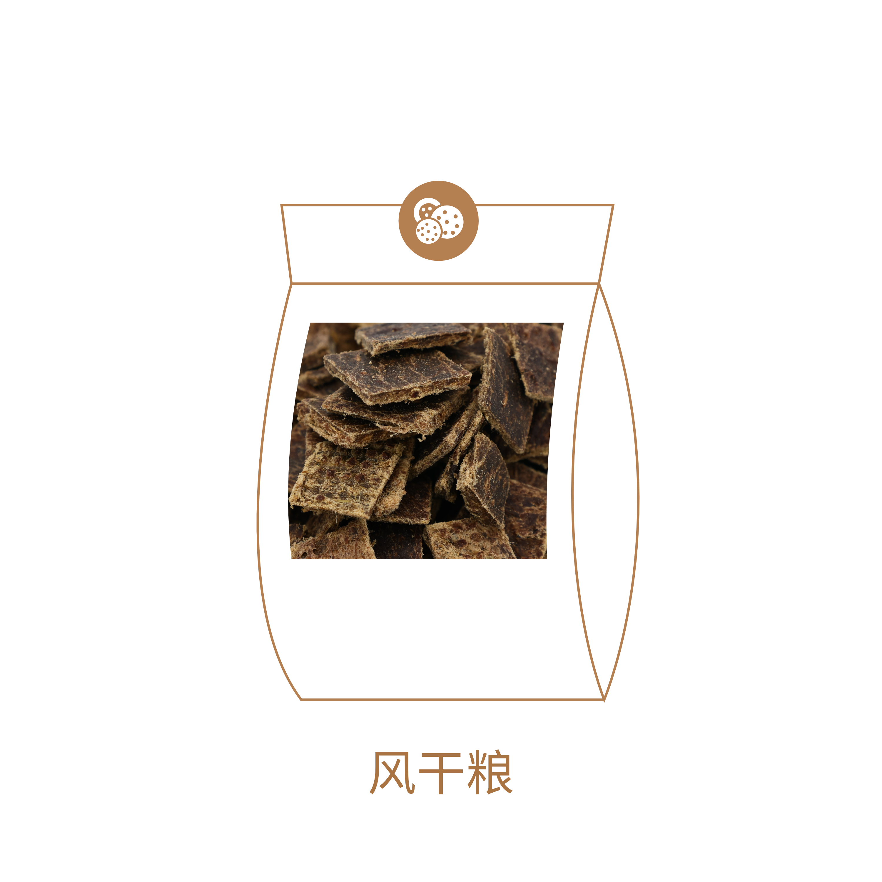 烘焙粮系列