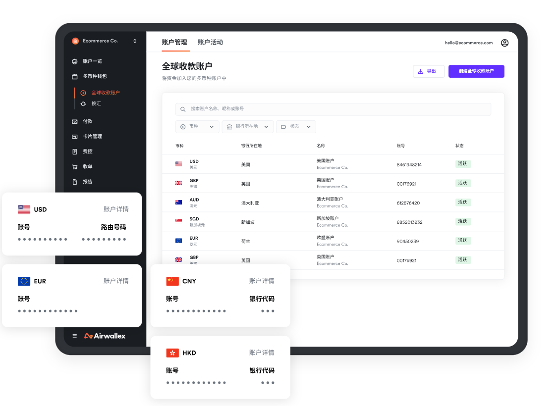 全球收款账户